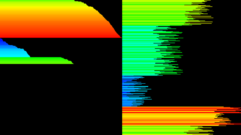 Fourth Image